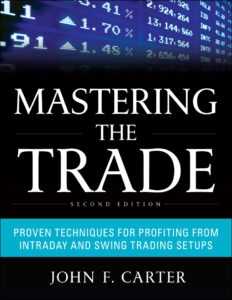 Mastering The #Trade John F Carter Kitap Kapağı