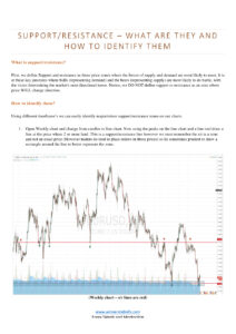 SUPPORT AND RESISTANCE WHAT ARE THEY AND HOW TO IDENTIFY THEM Kitap Kapağı
