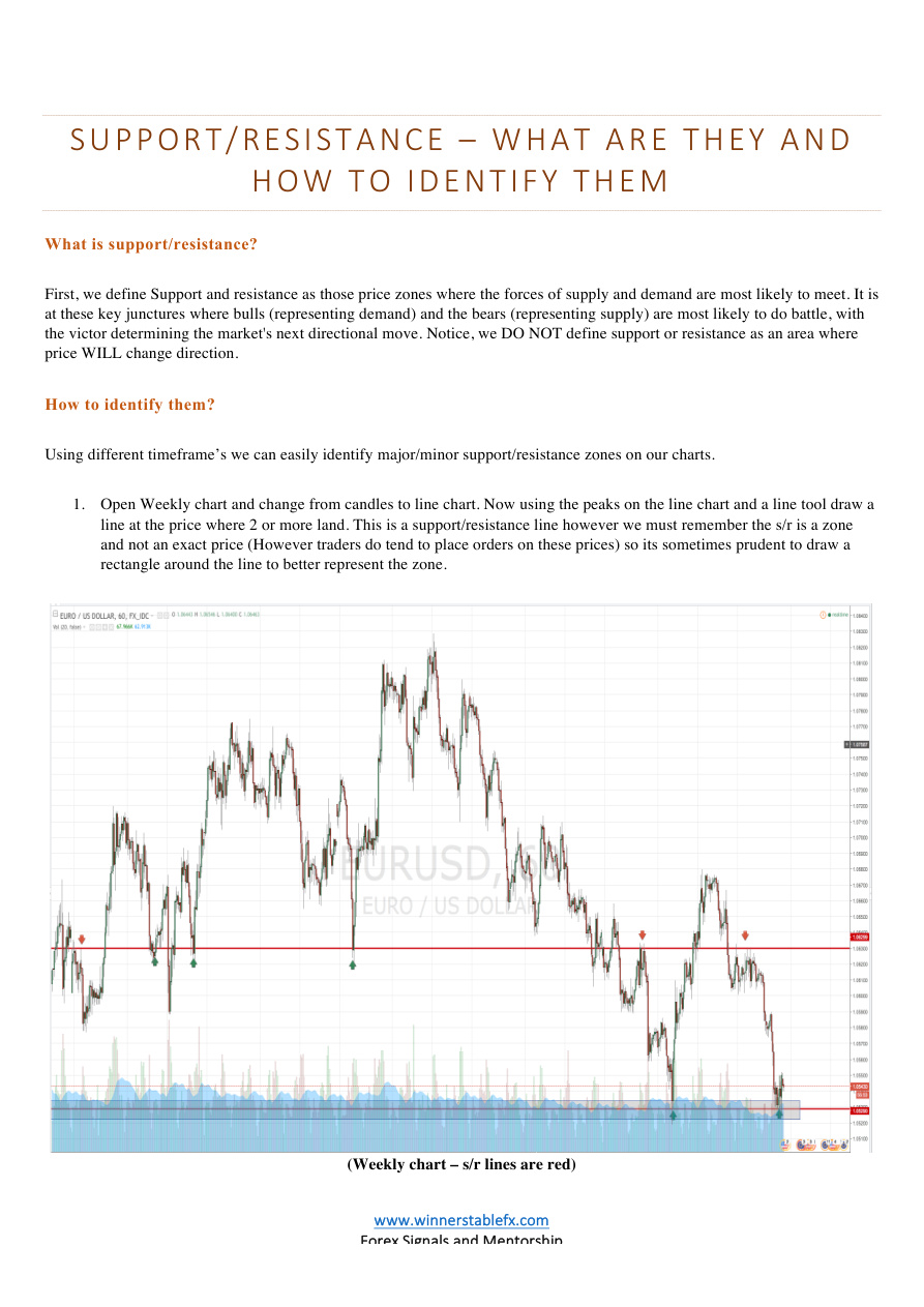 Support and Resistance: The Complete Guide PDF Download