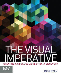 The Visual Imperative Creating a Kitap Kapağı