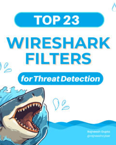 Top 23 Wireshark filters for Malware detection Kitap Kapağı