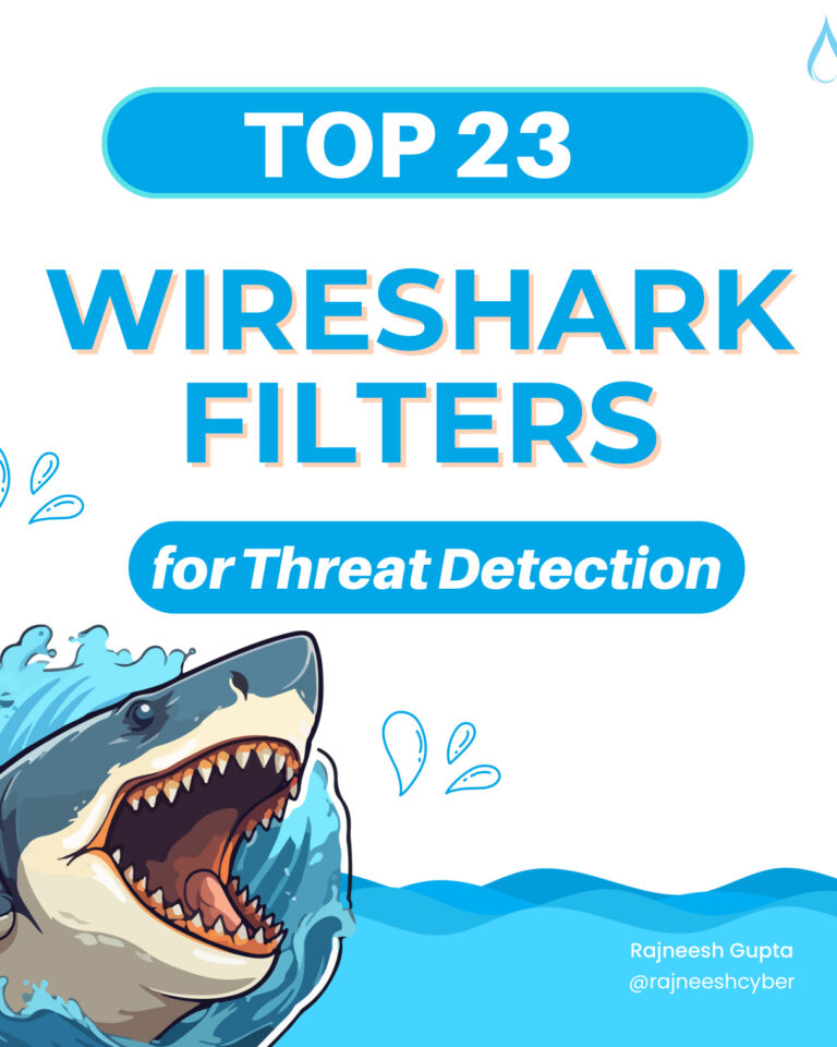 Top 23 Wireshark filters for Malware detection Kitap Kapağı