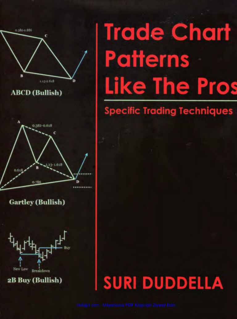 Trade Chart Patterns Like the Pros 250709 112634 Kitap Kapağı