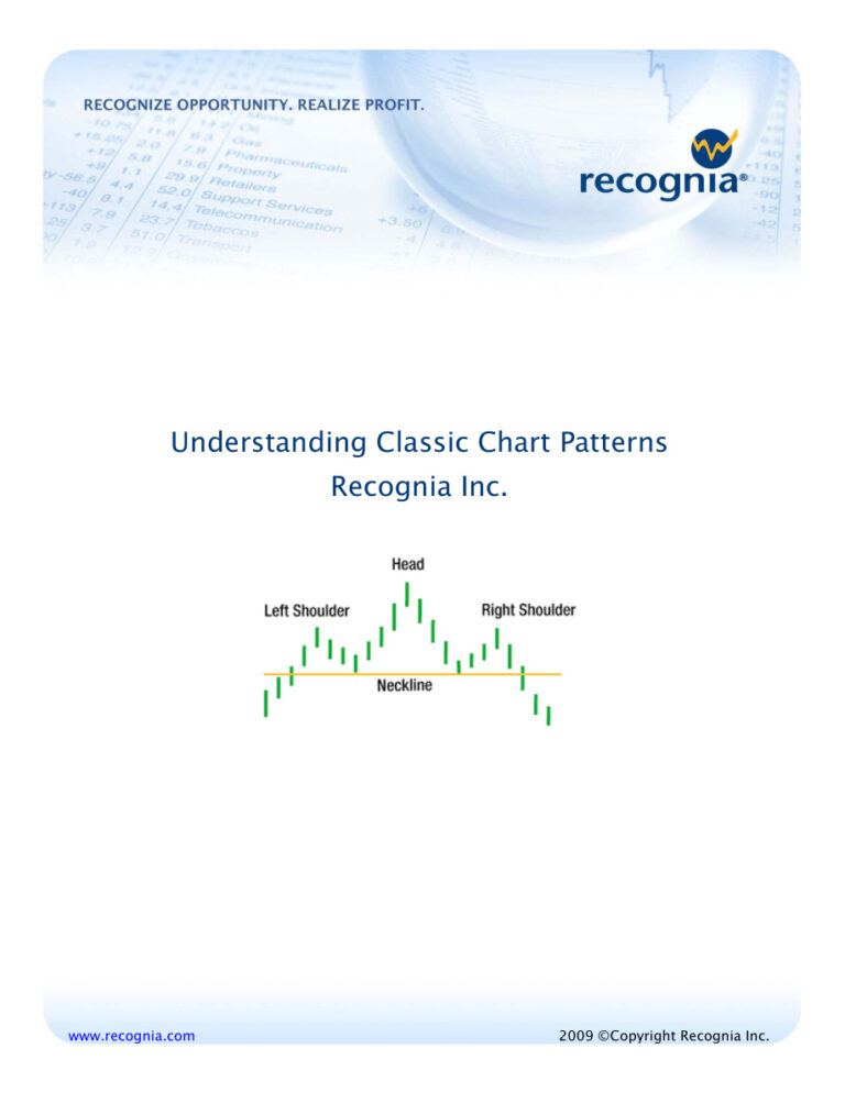 UnderstandingClassicChartPatterns Kitap Kapağı