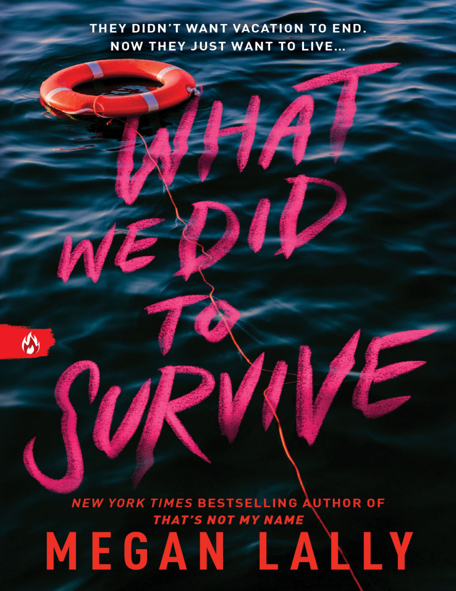 What we did to survive PDF Download