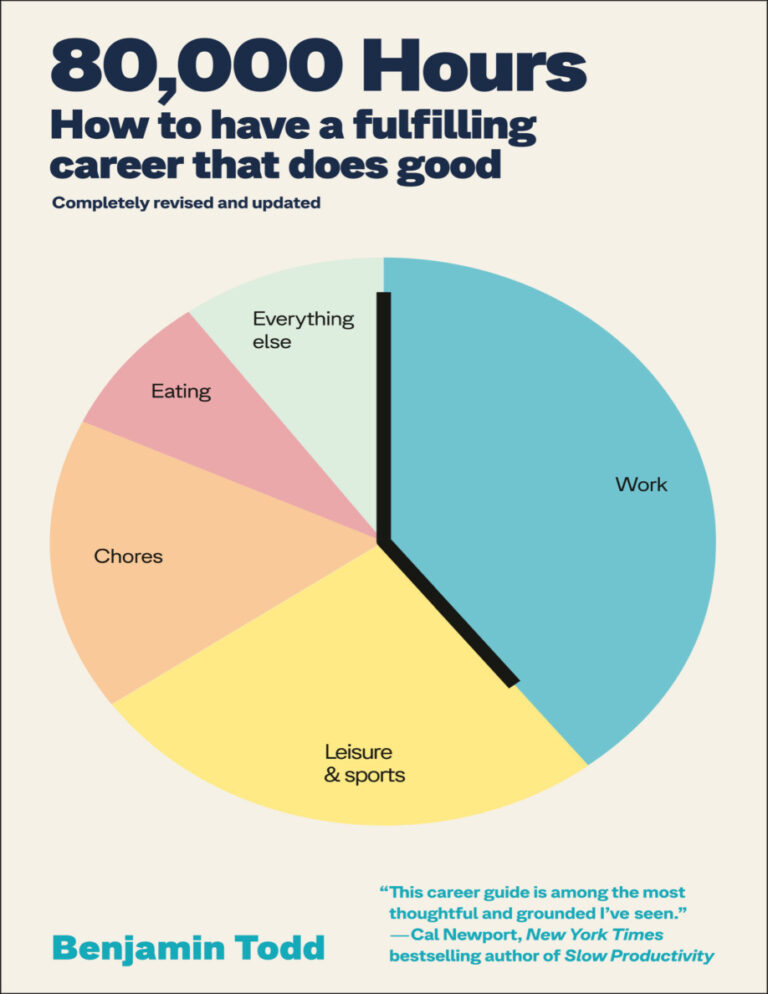 80000 Hours How to Have a Fulfilling Career That Does Good Benjamin Todd Kitap Kapağı