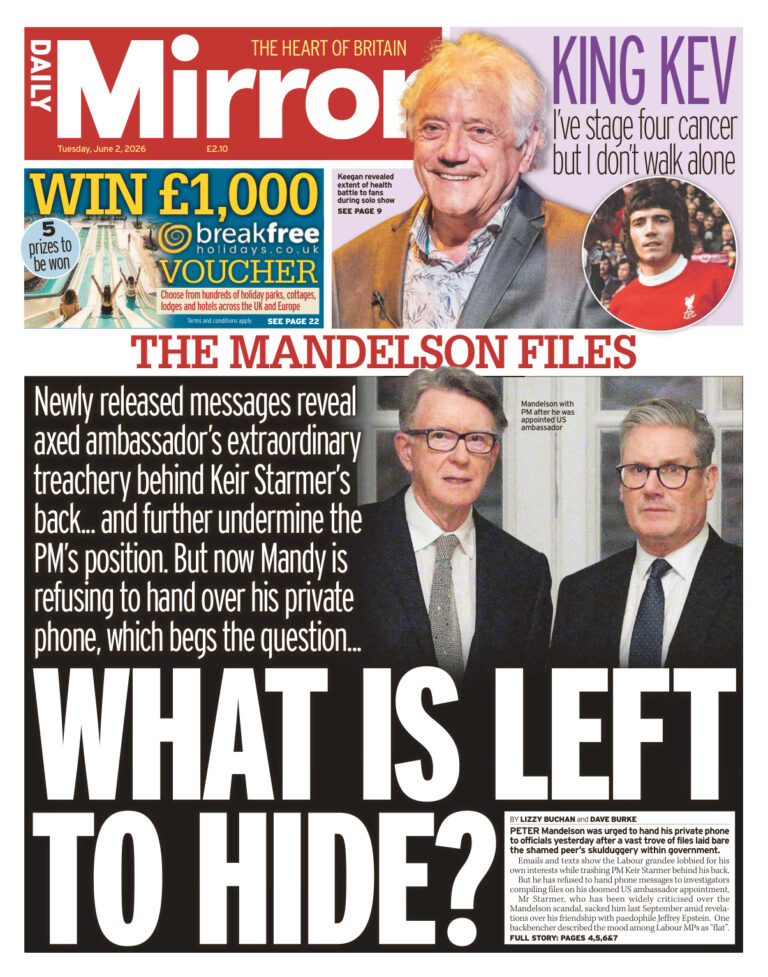 Daily Mirror – June 02 2026 PDF Download – Various Authors