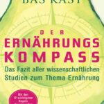 Der Ernahrungskompass German Edition Bas Kast Kitap Kapağı