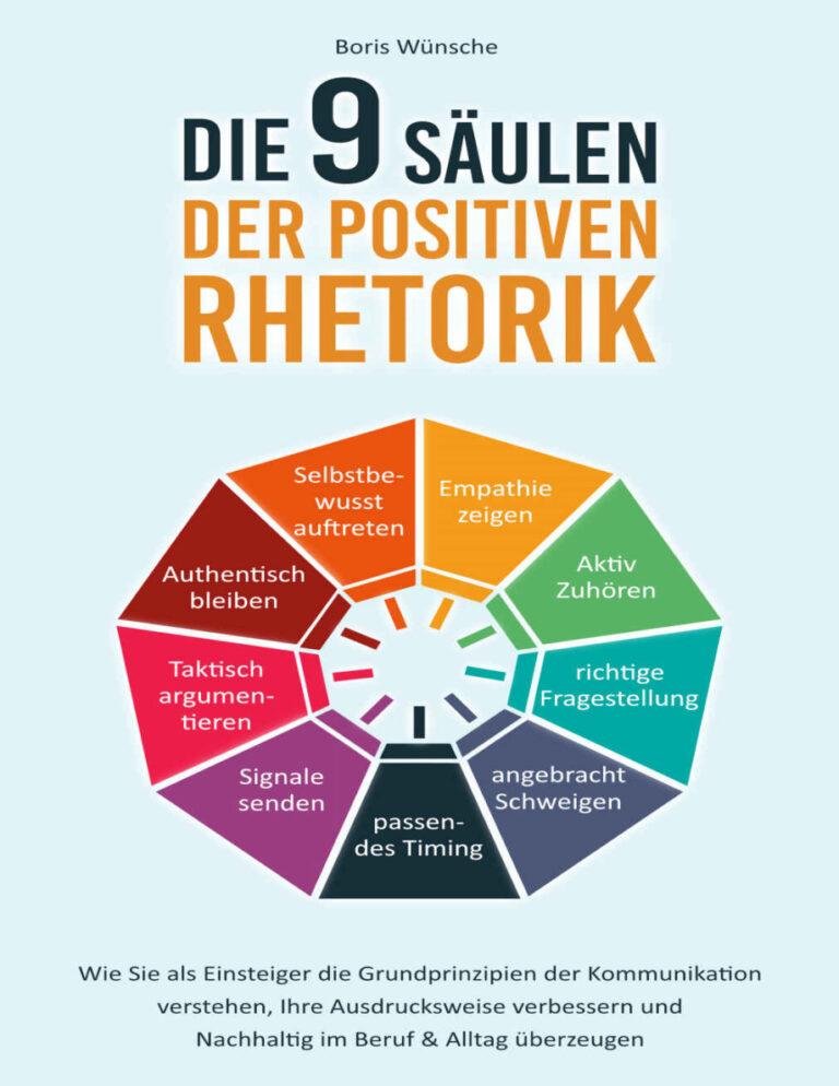 Die 9 Saulen der positiven Rhetorik German Edition Boris Wunsche Kitap Kapağı