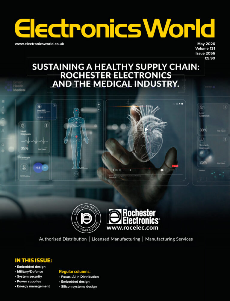 Electronics World May 2026 Electronics World Kitap Kapağı