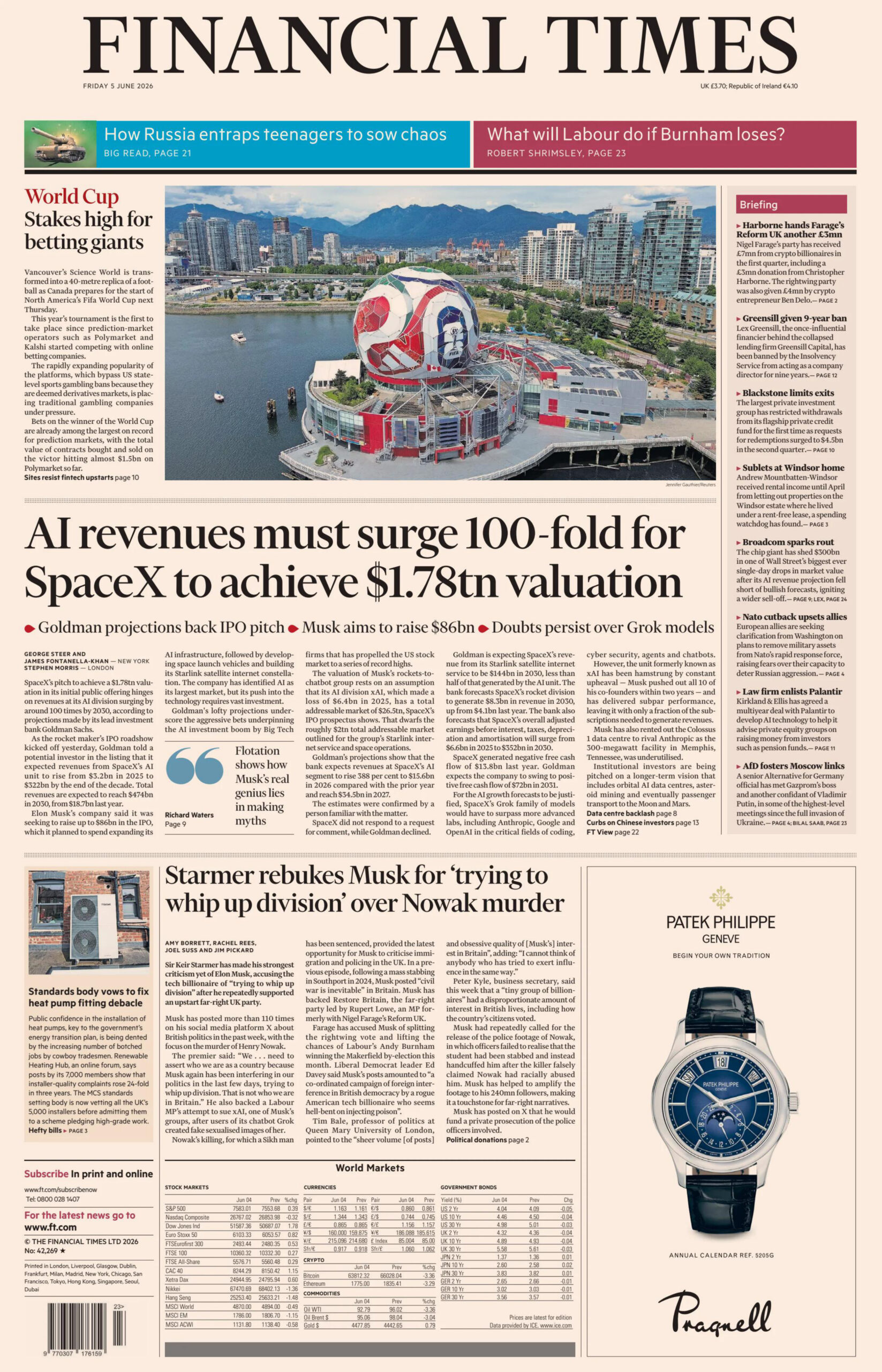 Financial Times UK - 05 June 2026 PDF Download