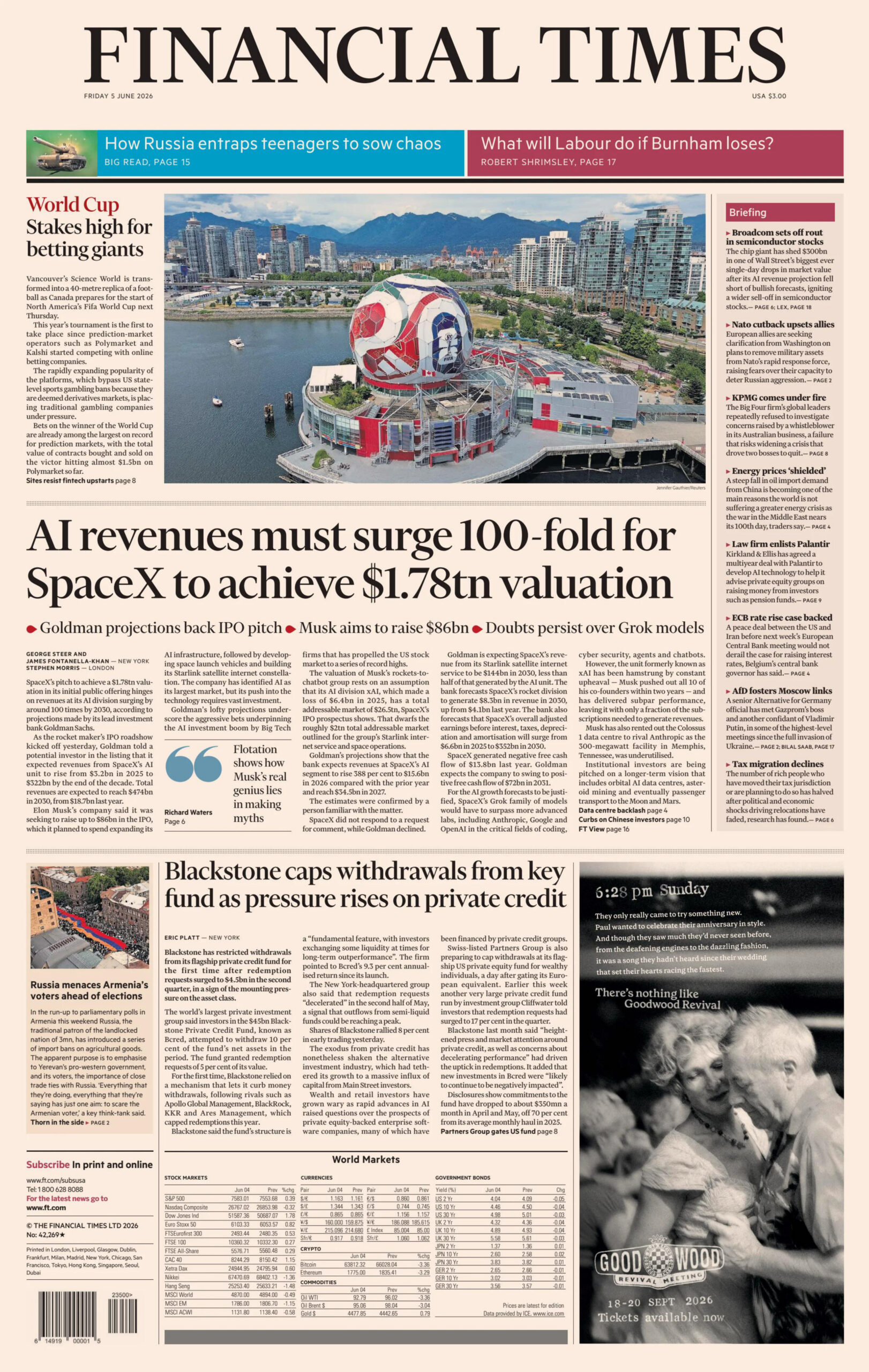 Financial Times USA - 05 June 2026 PDF Download