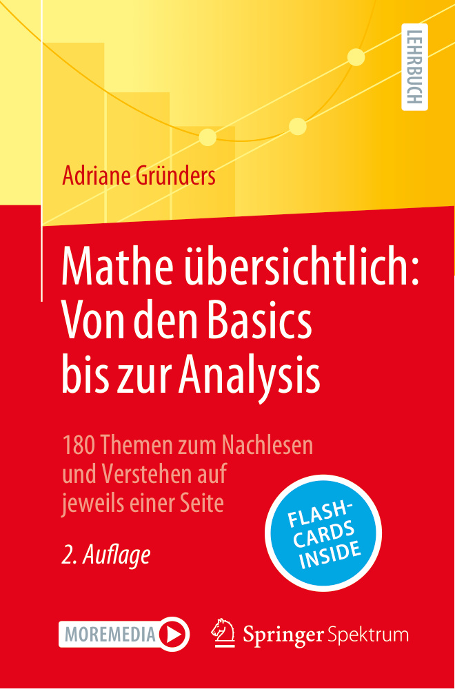 Mathe ubersichtlic German Edition Adriane Grunders Kitap Kapağı
