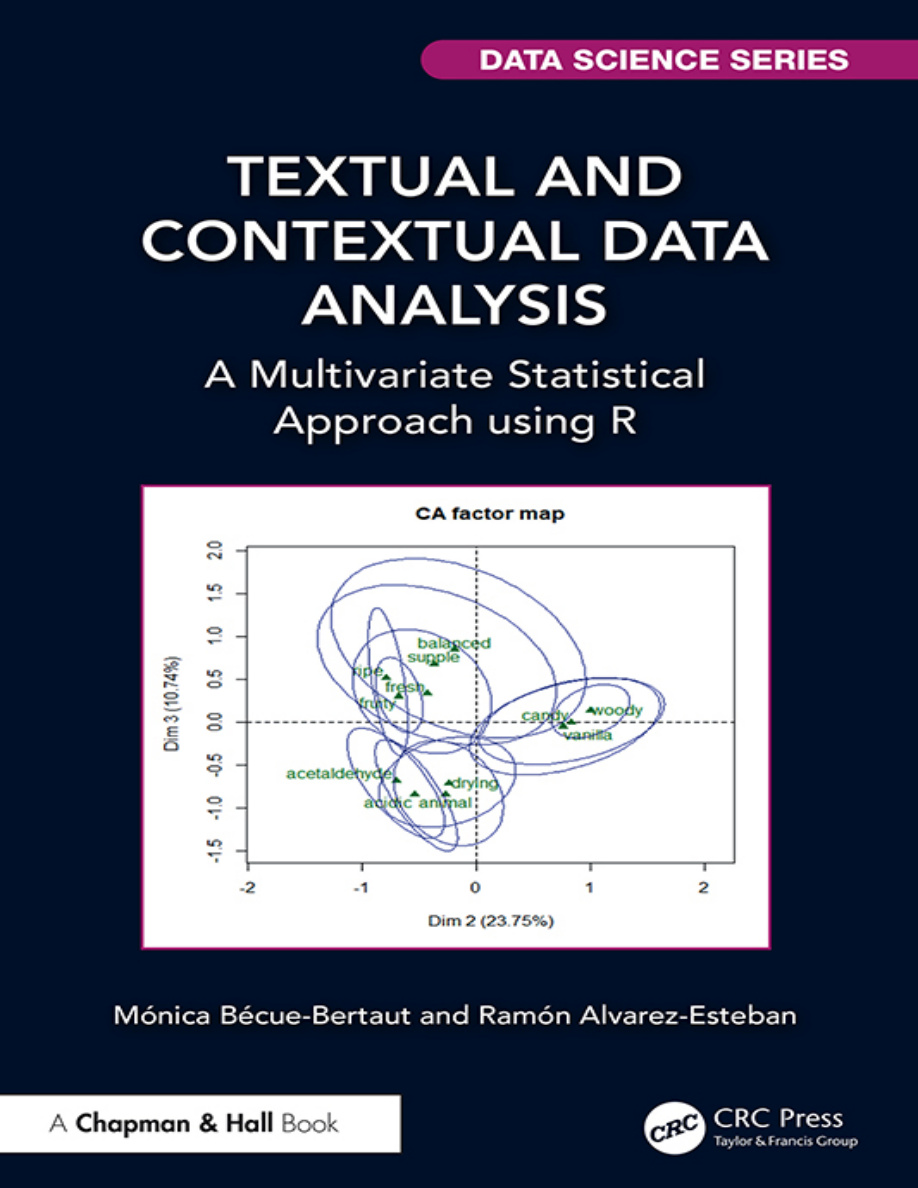 Textual and Contextual Data Analysis PDF Download