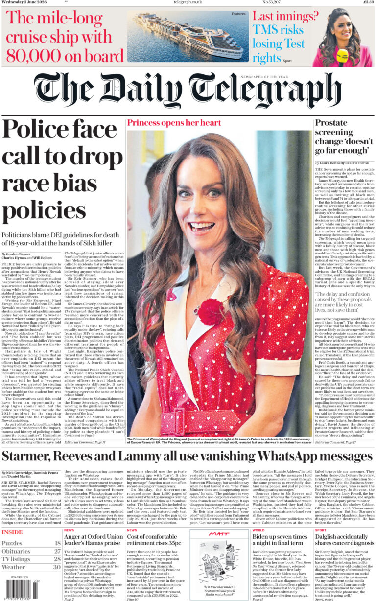 The Daily Telegraph – June 03, 2026 PDF Download – The Daily Telegraph