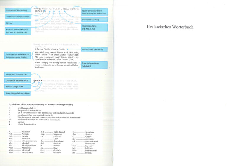 Urslawisches Worterbuch German Edition Emanuel Klotz Kitap Kapağı