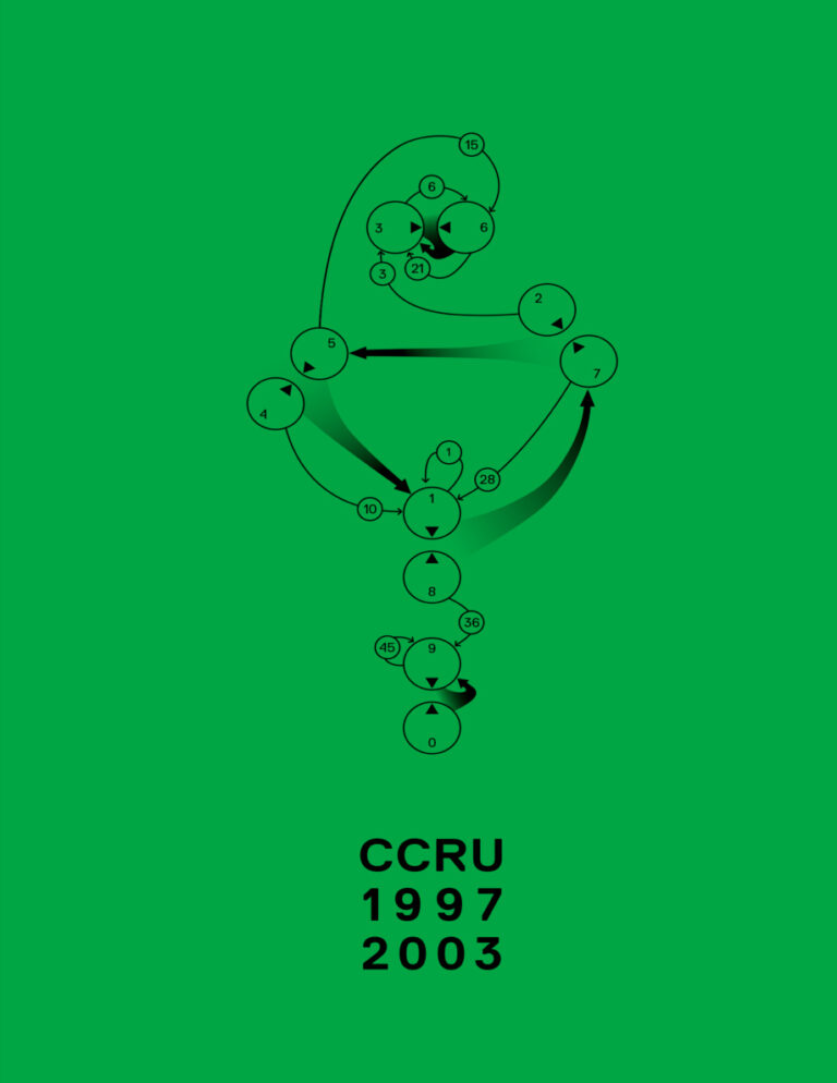 Writings 1997 2003 CCRU Kitap Kapağı