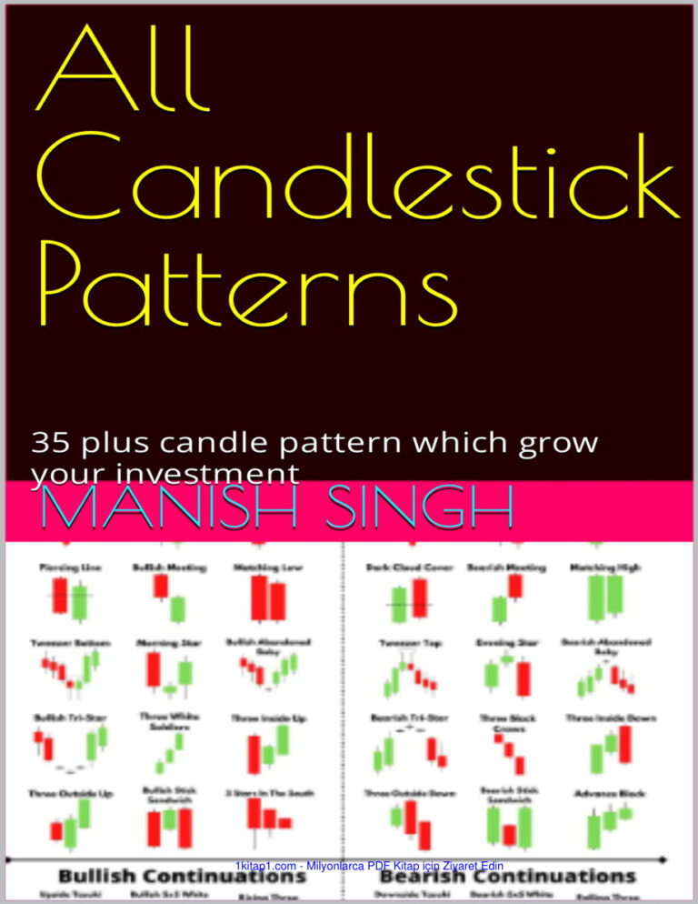 all candlestick patterns Singh, Manish 241223 083436 Kitap Kapağı
