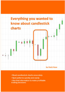 candlestickbook Kitap Kapağı