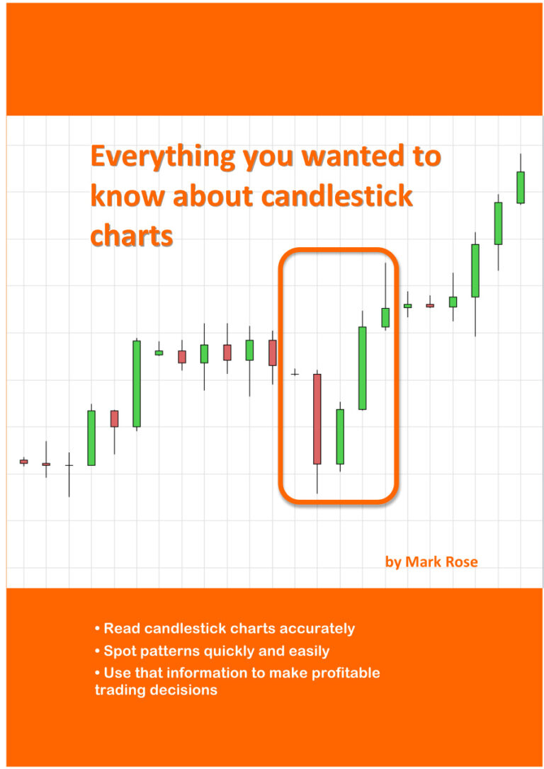 candlestickbook Kitap Kapağı