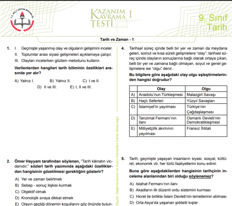 9.Sınıf Tarih Kazanım Testleri PDF Kitap Kapağı