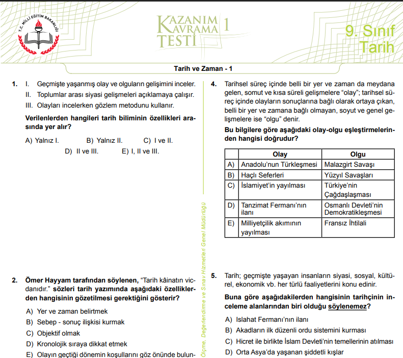 9.Sınıf Tarih Kazanım Testleri PDF