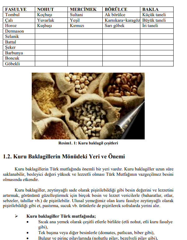 Kuru Baklagillerle Yemek Hazırlama PDF Yemek Tarifleri