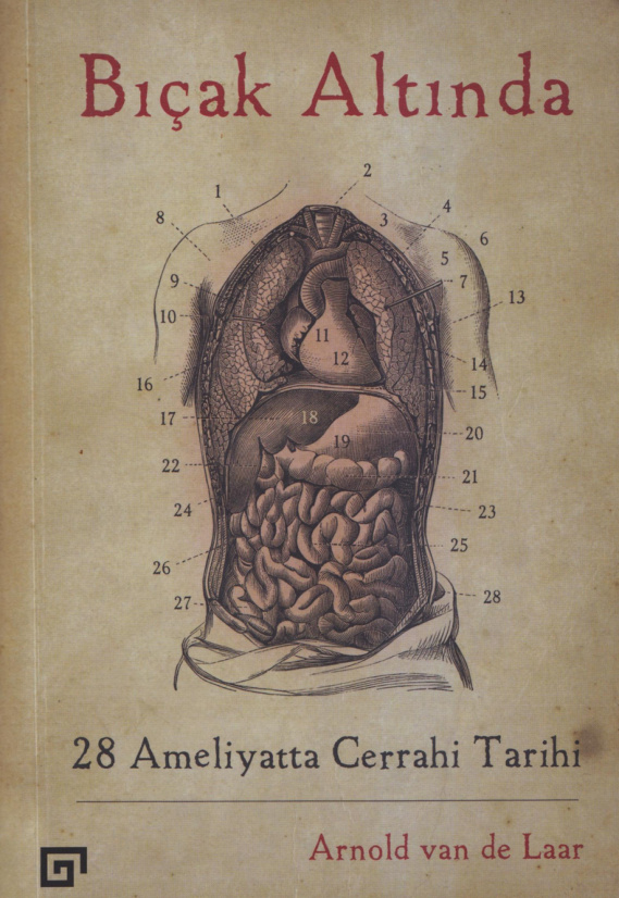 Bıçak Altında: 28 Ameliyatta Cerrahi Tarihi PDF – Arnold van de Laar