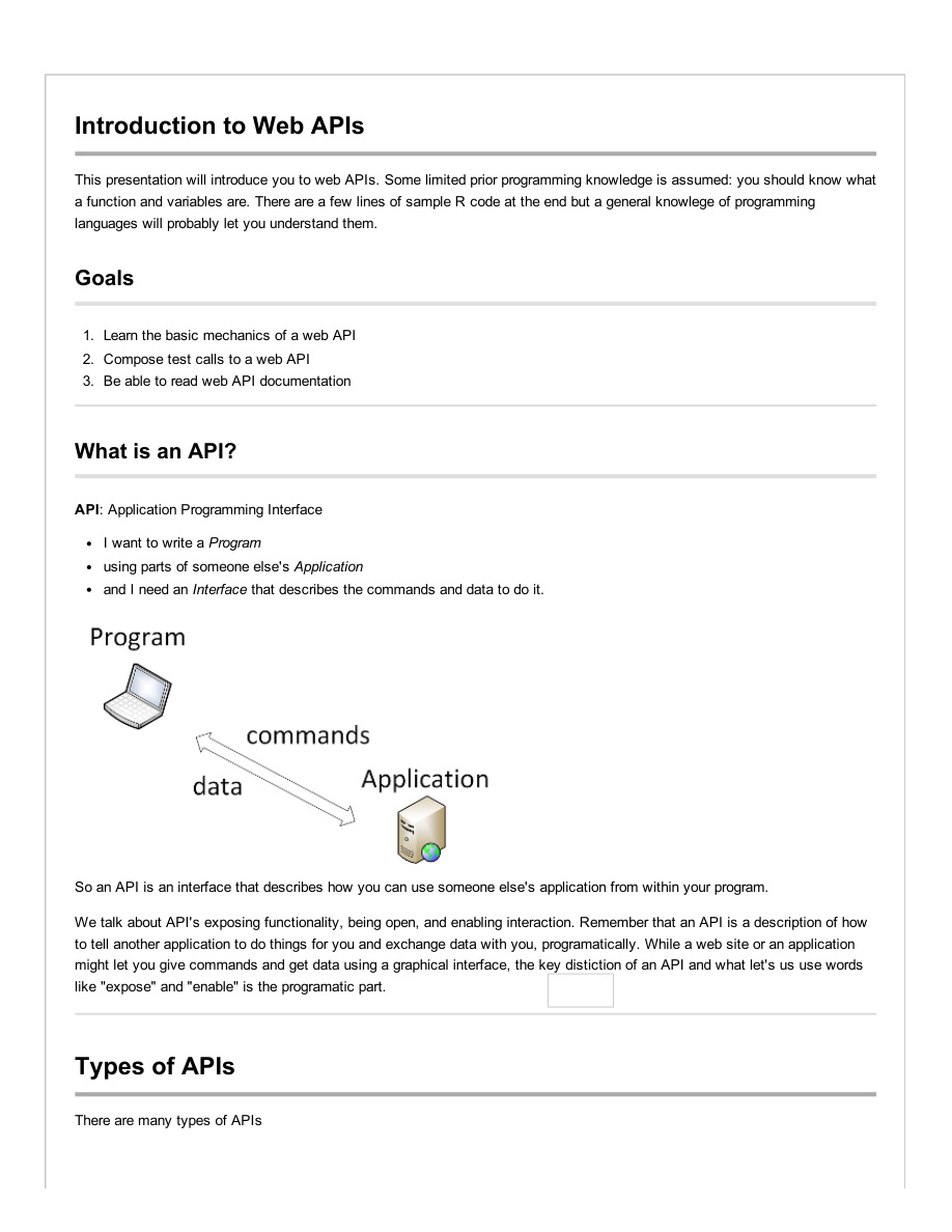APIs (2015-03-12-F2DB) PDF – Unknown
