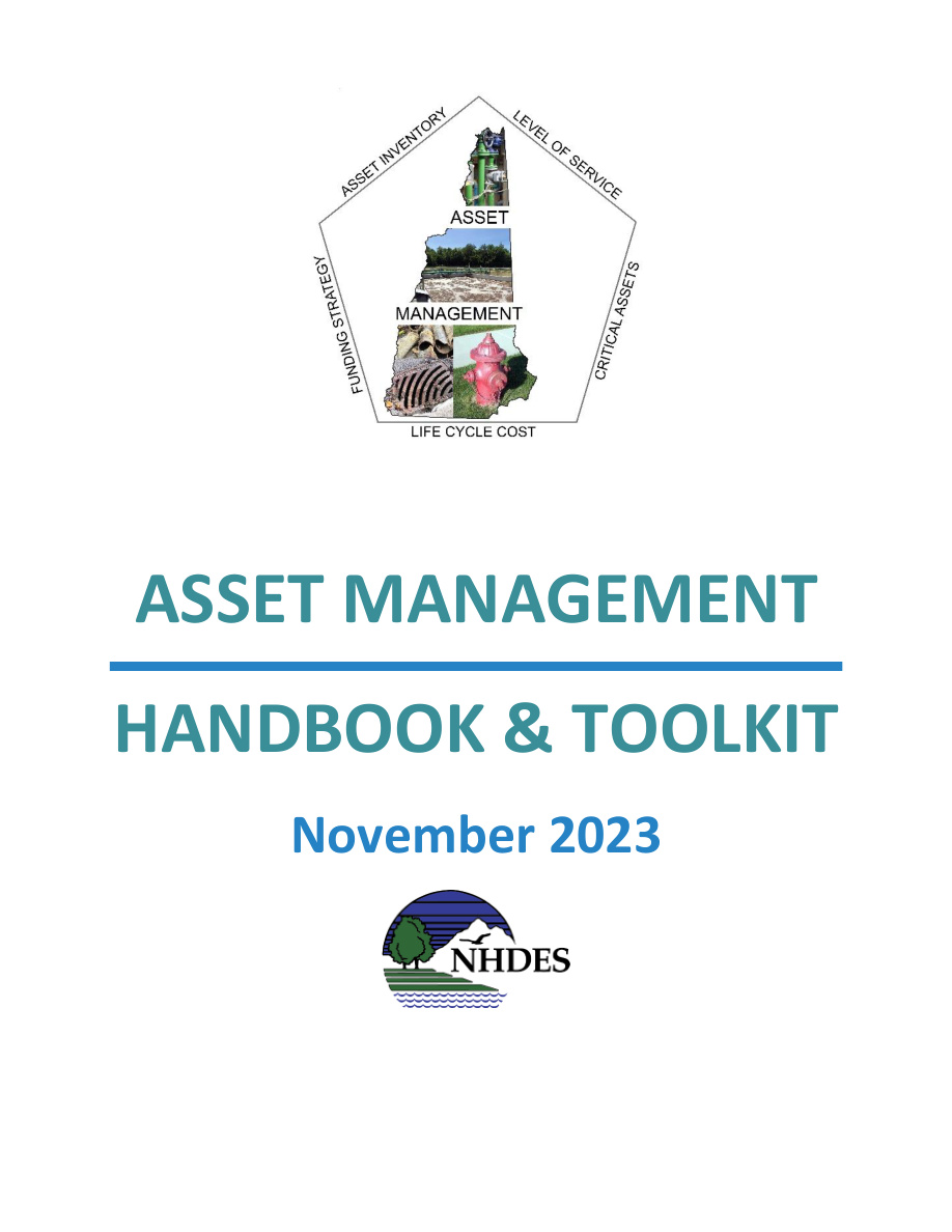 AM (Agile Modeling) PDF – Unknown
