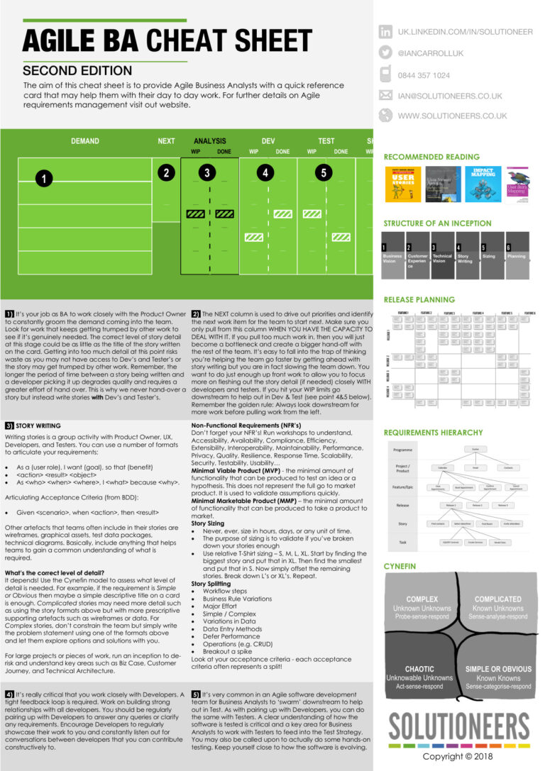 Agile BA Cheat Sheet Kitap Kapağı