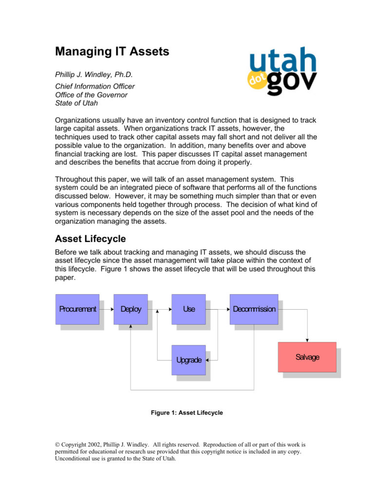 Asset Management Kitap Kapağı