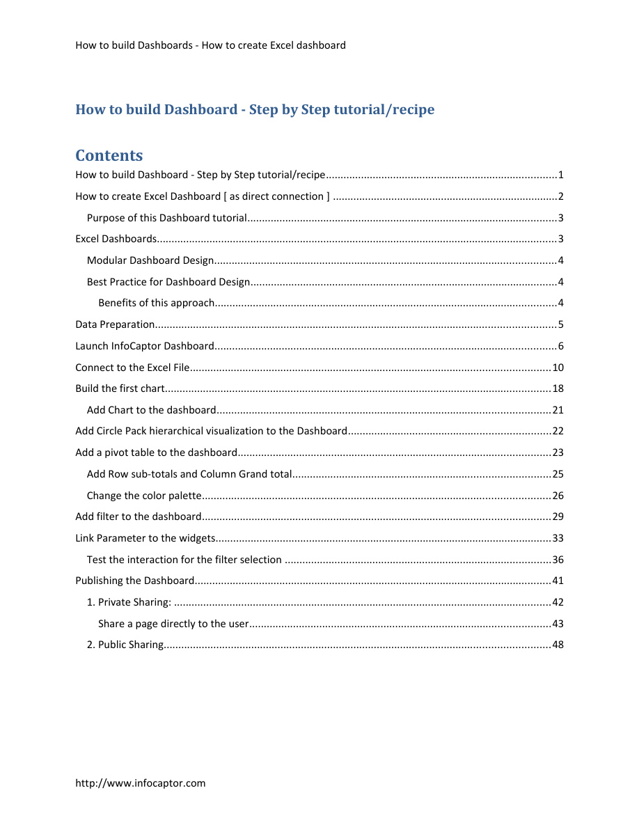 Dashboard Tutorial PDF – Unknown
