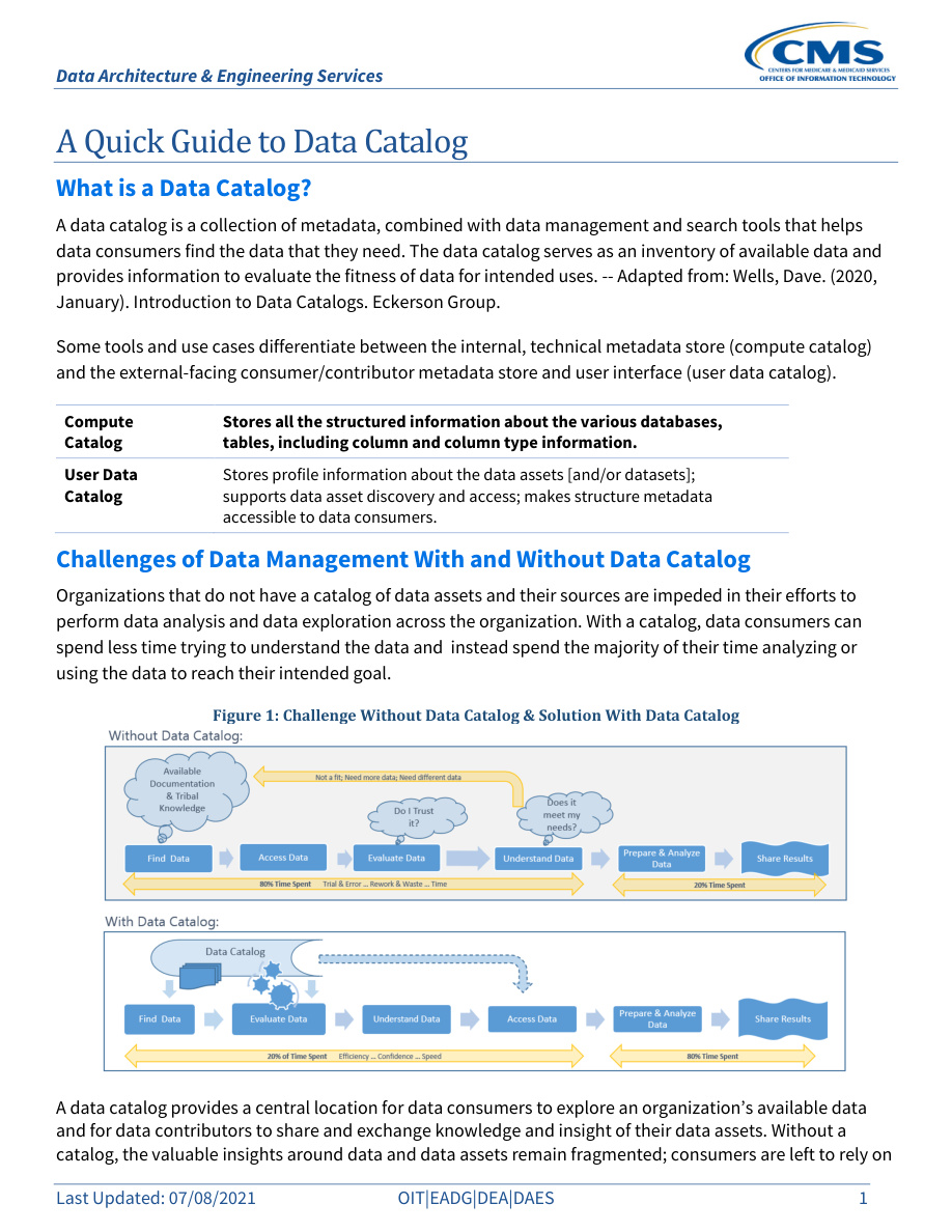 Data Catalog Quick Reference Guide PDF – Unknown
