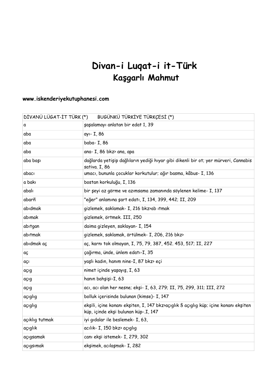 Dîvânu Lugâti’t-Türk PDF – Kaşgarlı Mahmud