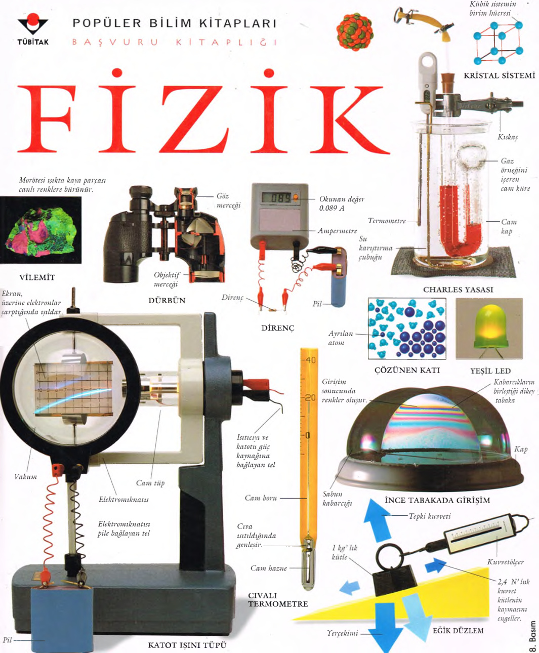 Fizik (TUBİTAK) PDF – Kolektif / Dorling Kindersley