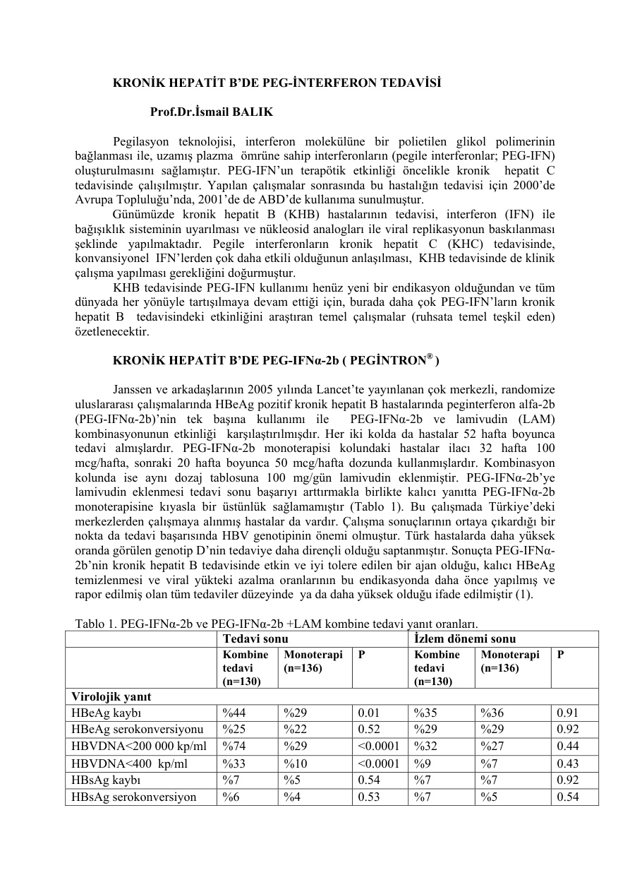 Kronik Hepatit B’de PEG-İnterferon Tedavisi PDF – Dr. İsmail Balık