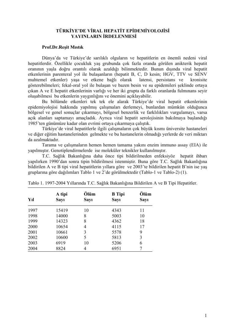 Dr. Resıt MISTIK TÜRKİYE’DE VİRAL HEPATİT EPİDEMİYOLOJİSİ Kitap Kapağı
