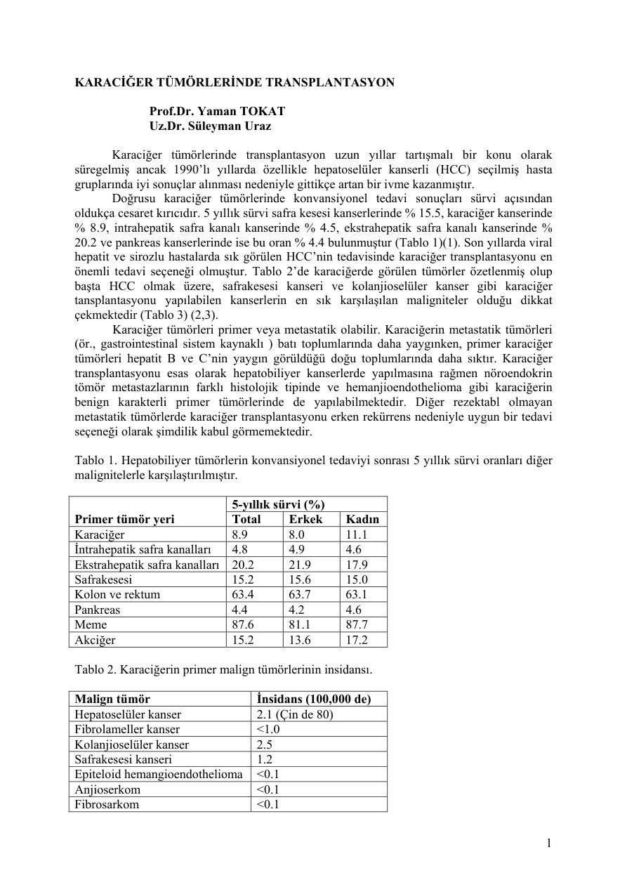 Karaciğer Tümörlerinde Transplantasyon PDF – Dr. Yaman TOKAT & Dr. Suleyman URAZ