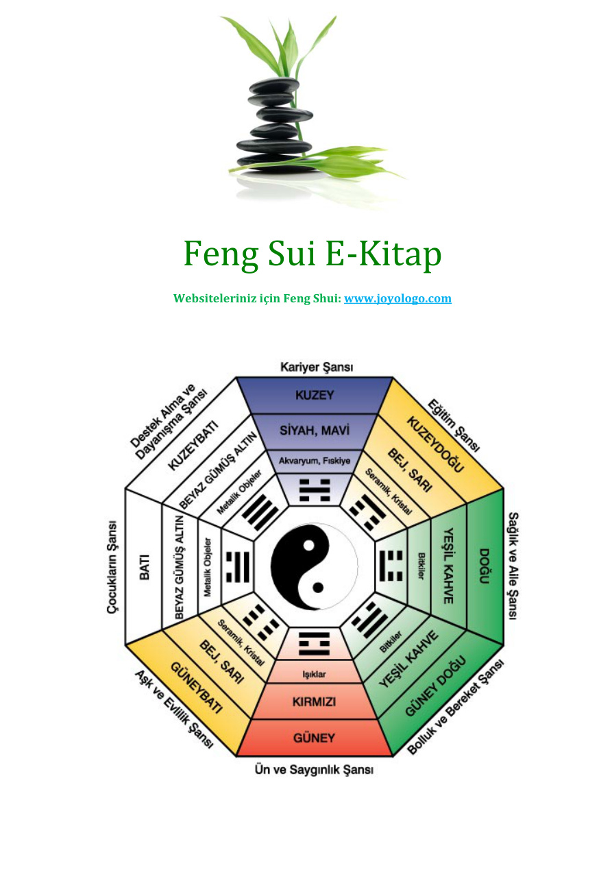 Feng Shui – Rüzgar ve Su PDF – Kolektif