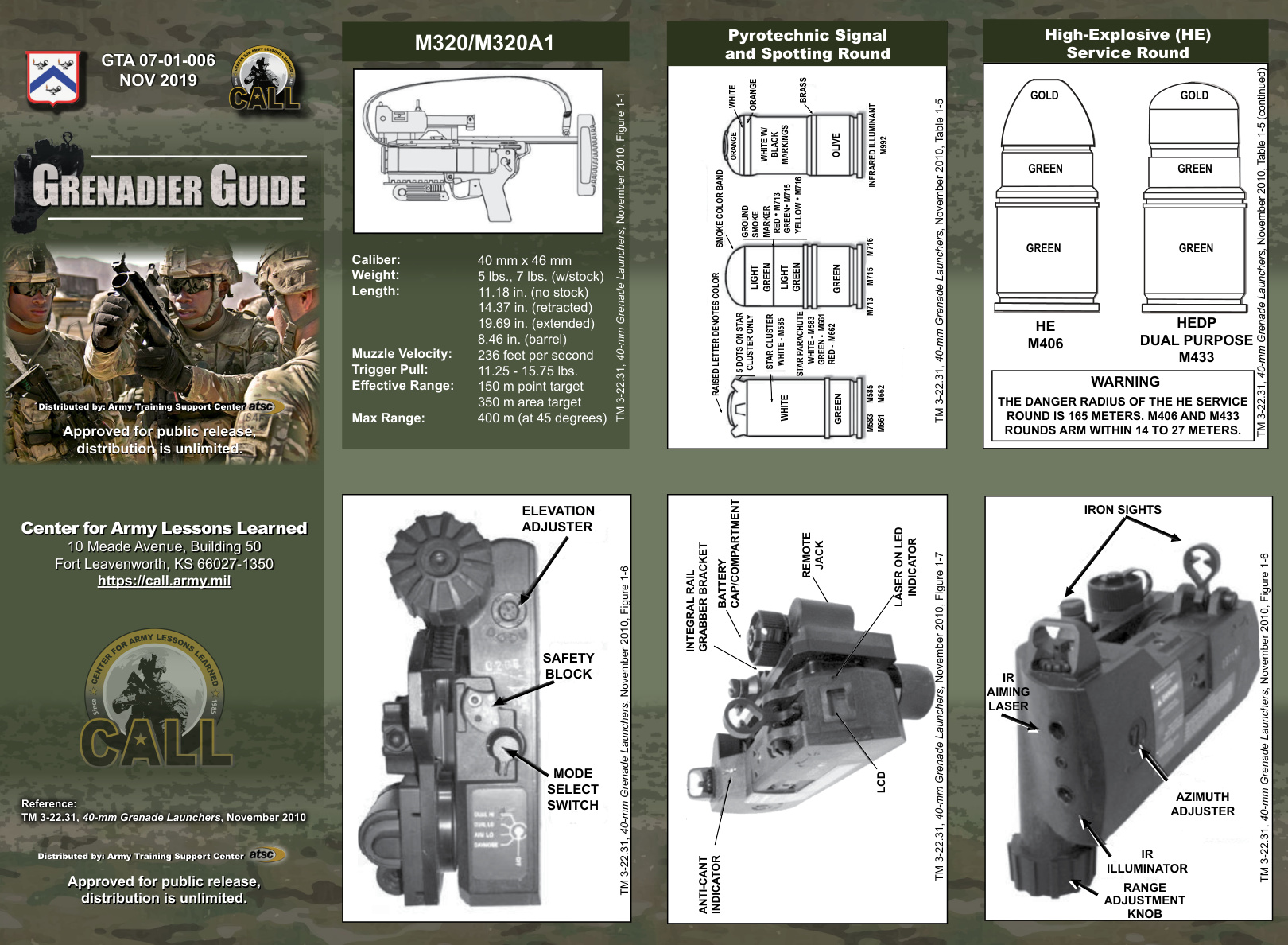 GTA 07-01-006: Grenadier Guide PDF – Department of the Army