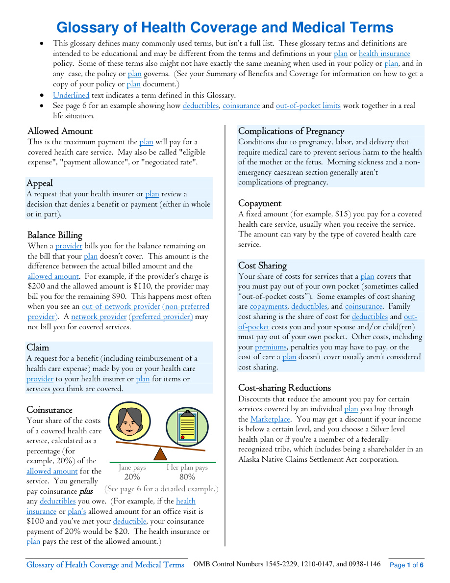 Glossary of Health Coverage PDF – Unknown
