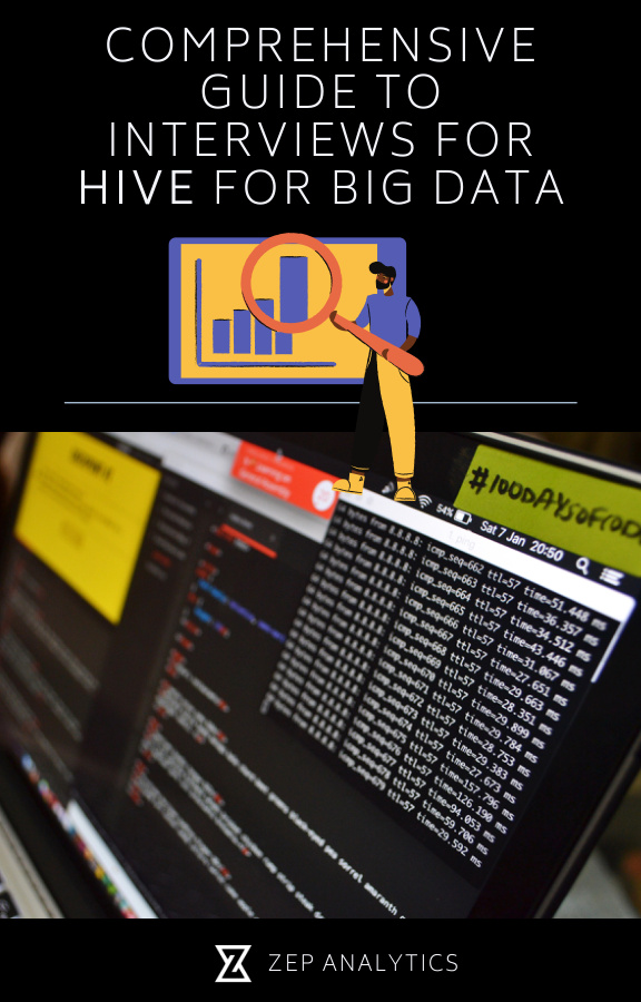 Guide to Hive Interviews PDF – Unknown