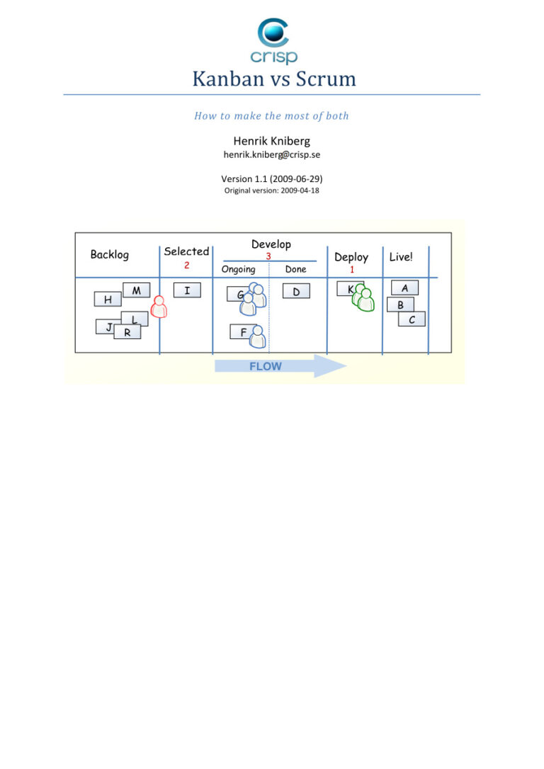 Kanban vs Scrum Kitap Kapağı