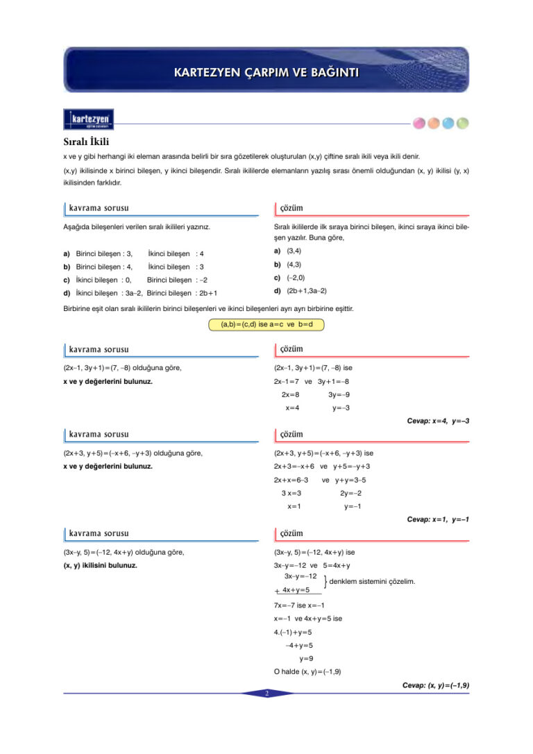KartezyenEitimYaynlar MatematikarpmVeBant Kitap Kapağı