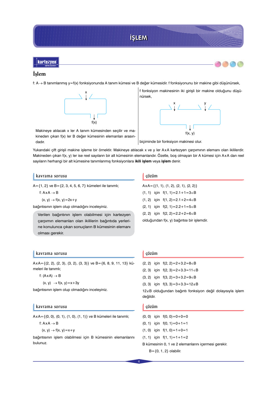Kartezyen Eğitim Yayınları İşlem PDF – Kartezyen Eğitim Komisyon