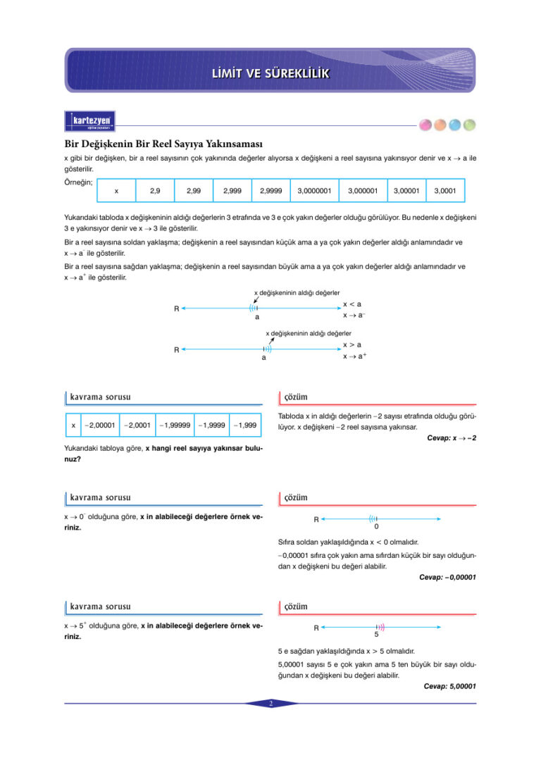 KartezyenEitimYaynlar MatematiklimitVeSreklilik Kitap Kapağı