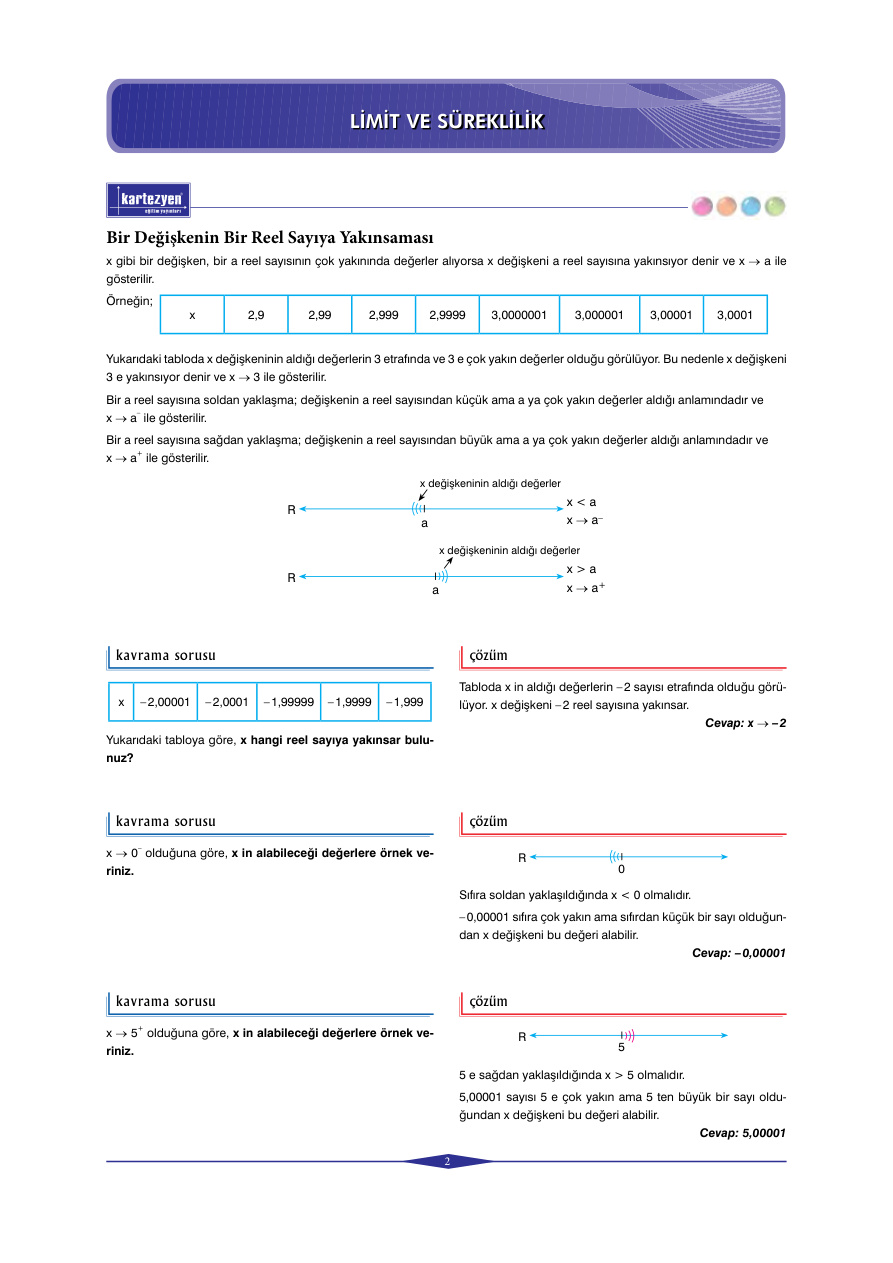 Kartezyen Eğitim Yayınları Limit ve Süreklilik PDF – Kartezyen Eğitim Komisyon