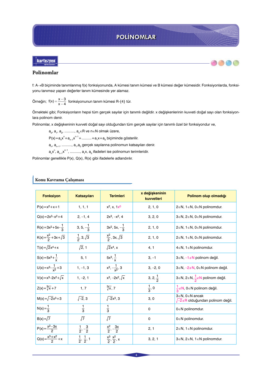 Kartezyen Eğitim Yayınları Polinomlar PDF – Kartezyen Eğitim Komisyon