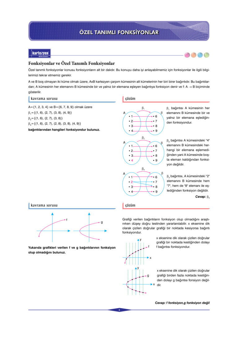 KartezyenEitimYaynlar MatematikzelTanmlFonksiyonlar Kitap Kapağı